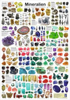 Types Of Rocks, Different Types Of Rocks, Box Poster, Rock Identification, Gemstones Chart, Planet Poster