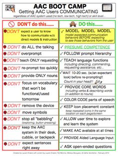 Lauren Enders Aac, Aac Device, Informative Poster, Camp Poster, Aac Activities, Window Boards, Augmentative Communication, Core Words, Slp Activities