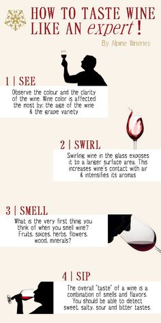 a poster with instructions on how to taste wine like an expert