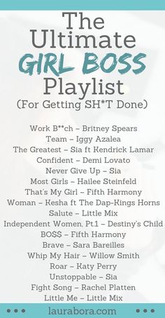 Work Out Music Playlist, Upbeat Playlist, Motivational Playlist, Tempo Music, Boss Music, Increasing Productivity, Being More Productive