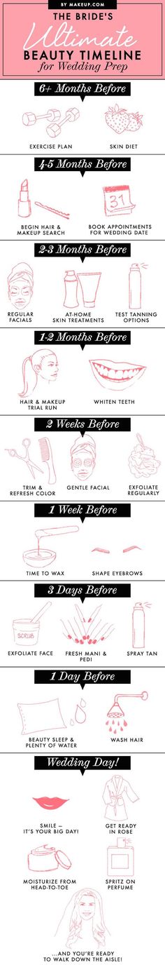 The Ultimate Wedding Timeline for Beauty Prep Bridal Beauty Timeline, Wedding Planning Book, Future Wedding Plans, Wedding Prep, Wedding Preparation, Mod Wedding, Wedding Goals, Wedding Wishes, Bridal Beauty