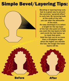 Hair Knowledge, Layered Curly Hair, Hair Salons, Curly Hair Care, Curly Hair Tips, Curly Hair Cuts, Long Curly Hair, Curly Girl, Long Curly