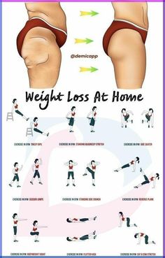 No gym? No problem! Discover a variety of weight loss workouts that you can easily do at home. From bodyweight exercises to high-intensity interval training (HIIT), these routines are perfect for all fitness levels. Get ready to sweat, burn calories, and transform your body without stepping outside! #HomeWorkout #WeightLossJourney #FitAtHome #HIIT #BodyweightExercises #FitnessForAll #HealthyLifestyle Crunches Workout, Workouts At Home, Abs Weights, Squat Workout, Hiit Workout, Lose Belly Fat, Abs Workout, At Home Workouts