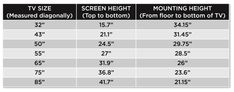 the size and measurements for an adult sized tv