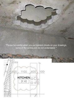 an advertisement for kitchen appliances in the middle of a cement floor with scaffolding on it