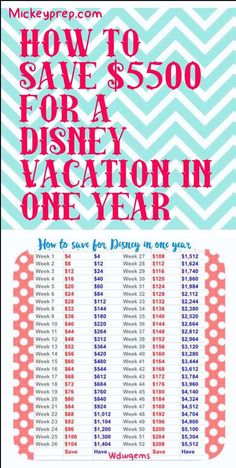 how to save $ 500 for a disney vacation in one year with this free printable