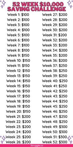 the $ 3 5 week challenge is shown in pink and white with purple stars on it