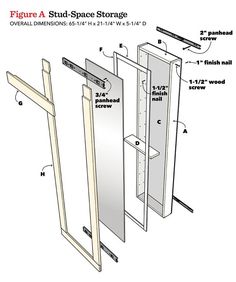 the diagram shows how to install an adjustable door for a wall mounted storage cabinet with two shelves