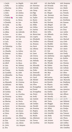 a list of names and numbers on a pink background with the words in different languages