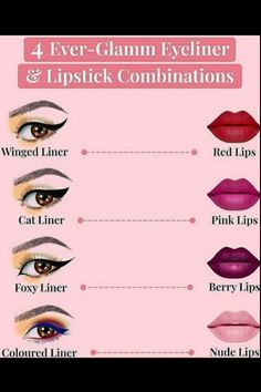 Clown Makeup Lips, Eyeshadow And Lipstick Combination, How To Apply Lipstick For Beginners, Lipstick Combinations, Glam Eyeliner, Eye Makeup Images, Eyeliner For Beginners, Learn Makeup