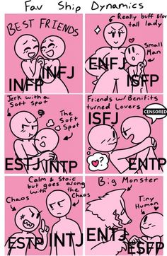 Isfp X Enfj Relationship, Entp Isfj Relationship, Isfj And Entp, Isfj Love, Isfj X Entp, Entp X Isfj, Mbti Dynamics, Isfp Relationships, Mbti Charts