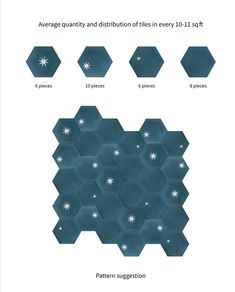 an info sheet showing the different hexagonal tiles used in this project, including snowflakes and stars