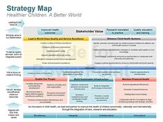 20 Strategic Plan Powerpoint Template Resume Powerpoint, Conference Marketing, Strategic Plan Template, Strategic Roadmap, Action Plan Template