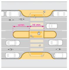 an overhead view of the intersection with two lanes and one lane marked in red, showing where cars are going