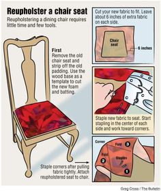 instructions for how to reupholt a chair seat at the same time as it does