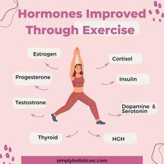 Yoga For Hormone Balance, Exercise To Balance Hormones, Exercise For Hormonal Imbalance, Workout Plan That Supports Hormones, Imbalanced Hormones Signs, Boost Testosterone, Yoga Information