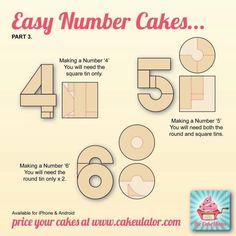 the instructions for how to make an easy number cake