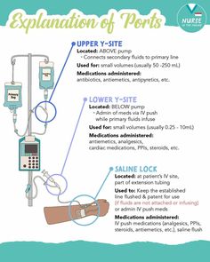 an info sheet with instructions on how to use the equipment for medical purposes in this case