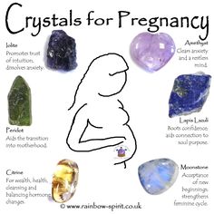 My crystal healing poster showing stones that with properties that are helpful during pregnancy. Spiritual Crystals, Crystal Magic, Crystal Meanings, Crystal Set, Crystal Grid, Energy Crystals, Crystal Gems