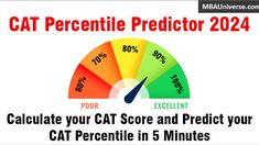 CAT Percentile Predictor 2024 is a free and simple tool to predict your expected CAT Percentile Score and CAT Percentile based on your exam performance. You can calculate your expected CAT Percentile and Score in 
just few minutes on this page by entering your expected/actual CAT exam performance. What Cat, Knowing You, Tools