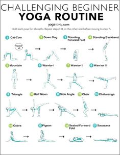 the yoga routine for beginners is shown in this poster, with instructions on how to do