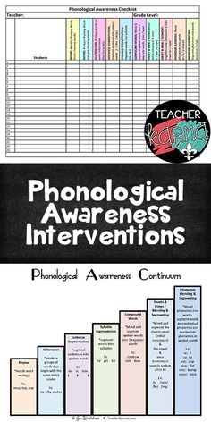 a blackboard with the words phonological awareness and an image of text on it