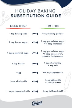 a recipe for holiday baking with instructions on how to bake