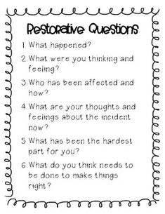 a question card with the words restorative questions written in black and white on it