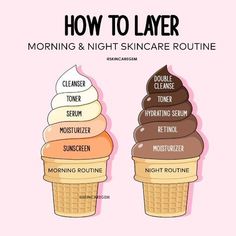 Night Skin Care, Night Skin Care Routine, Makanan Diet, Perfect Skin Care Routine, Healthy Skin Tips