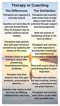 a poster with the words therapy or coaching