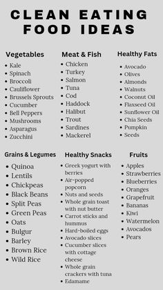 Foods To Eat While Dieting, Daily Food Intake Chart Healthy Eating, Healthy Foods And Their Benefits, Good Carbs List Clean Eating, Whole Food Grocery List Clean Eating, 30 Days Clean Eating Challenge, What Are Healthy Fats, Eating Healthier For Beginners, Healthier Eating For Beginners