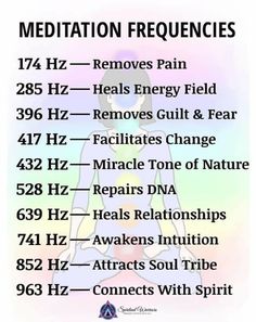 Manipura Chakra, Spiritual Psychology, Healing Relationships, Healing Codes, Energy Healing Spirituality, Healing Frequencies