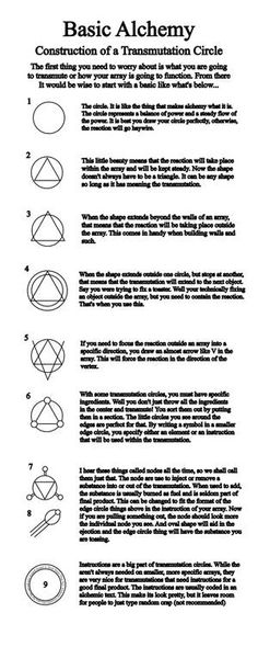 an instruction manual for basic alchemy, with instructions on how to use it