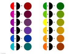 three different colors are shown in the same color scheme