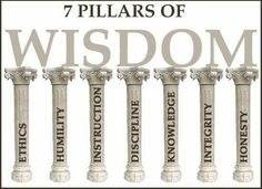 seven pillars with the words, 7 pillars of wisdom