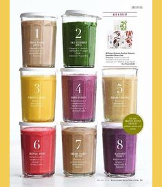 the contents of a smoothie are shown in different colors and sizes, including one for each