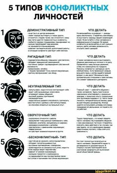 a poster with instructions on how to use facial expressions in russian and english, as well as some other words