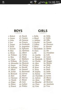 Old Fashioned Baby Names, Southern Baby Names, Materi Bahasa Jepang, Bear Names, Fantasy Names, Baby Name List, Aesthetic Names