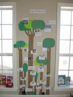 a bulletin board with trees and pictures on it