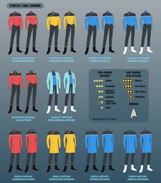 the different types of wetsuits are shown in this diagram, and there is no image