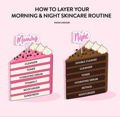 Night Skincare Routine, Night Skin Care, Esthetician School, Night Skincare, Skin Care Routine Order, Skin Advice, Basic Skin Care, Night Skin Care Routine, Basic Skin Care Routine