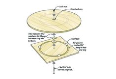 a diagram showing the parts of a round table and how to put it in place