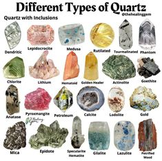 Agate Crystal Stones, Rough Gemstone Identification, Crystal Identification Charts, Raw Crystals And Gemstones, Types Of Jasper, Types Of Quartz, Types Of Agate