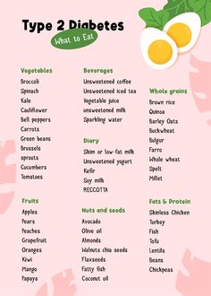 Printable Diabetic Food Chart Vegetables For Diabetics, 1200 Calorie Diet Meal Plans, Prediabetic Diet, Healthy Recipes For Diabetics, Blood Sugar Diet, Food Charts, Atkins Diet, Diet Food List, Food List