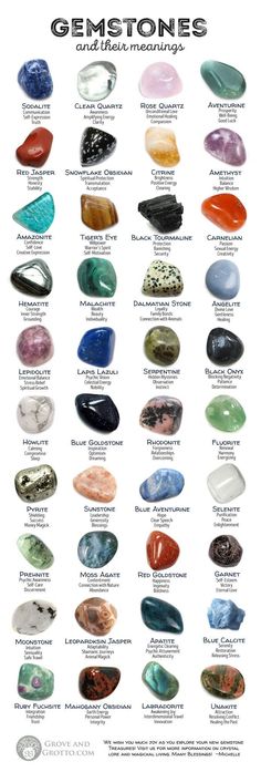 list of healing crystals