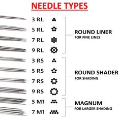 the different types of needles are shown in this diagram, and each has their own name