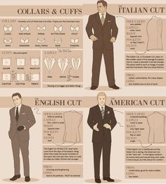 Suits And Ties, Fashion Terminology, Suit Guide, Fashion Infographic, Types Of Suits, Picture Dictionary, Fashion Dictionary, Fashion Terms, Practical Fashion