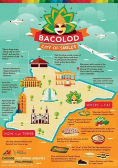 an info poster showing the different types of food and places to eat in bacold