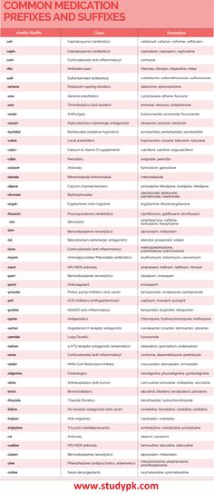 a list of common medicationss for children and young adults with the names in red