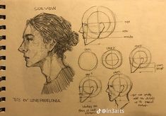 a drawing of a woman's head and various facial shapes